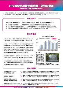 2020年パネル展示　ACCの理念・設立背景・役割