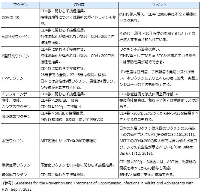 seijin_suisho_vaccine.jpg